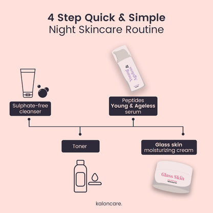 Glass Skin Barrier Repair Moisturizer